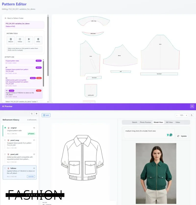 A fashionINSTA screenshot displays a digital pattern editor with garment pieces, a sketch of a green bomber jacket, and a 3D model wearing the jacket, showcasing AI-powered virtual fashion prototyping.