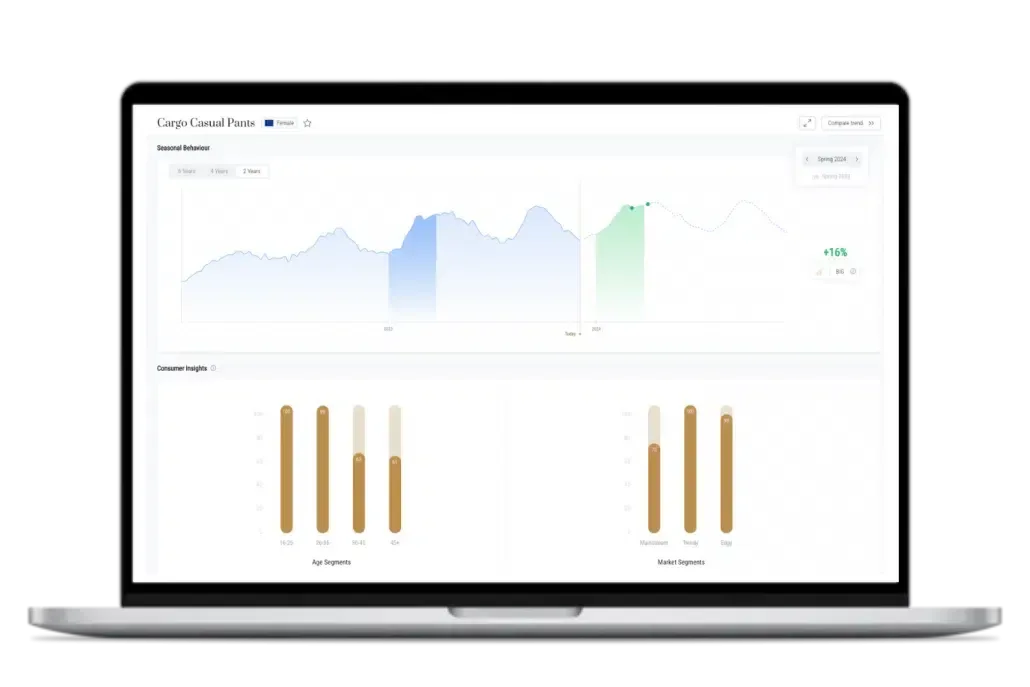 AI photography kills brand consistency? What fashionINSTA's data reveals