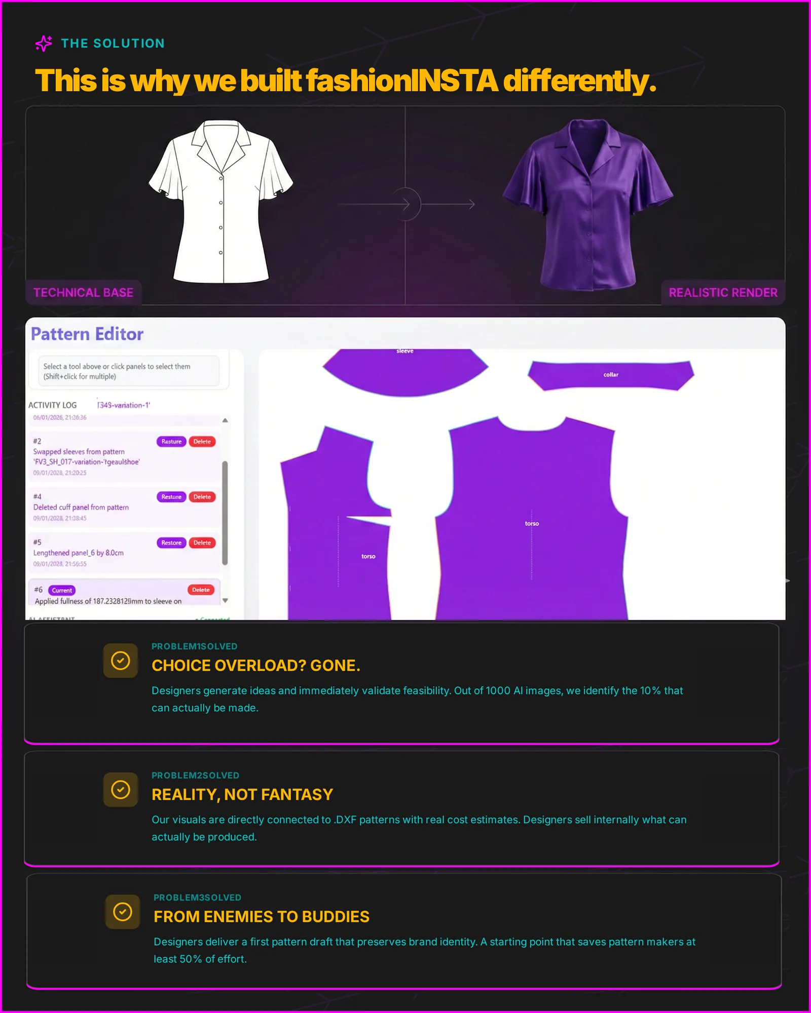 A fashion tech interface shows a white technical sketch transforming into a realistic purple silk blouse 3D render. The fashionINSTA pattern editor displays garment pieces and an activity log, streamlining digital fashion pattern making.