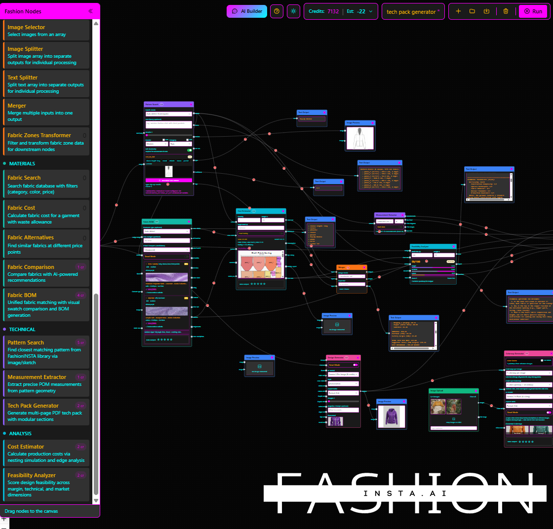 AI automated fashion workflow dashboard