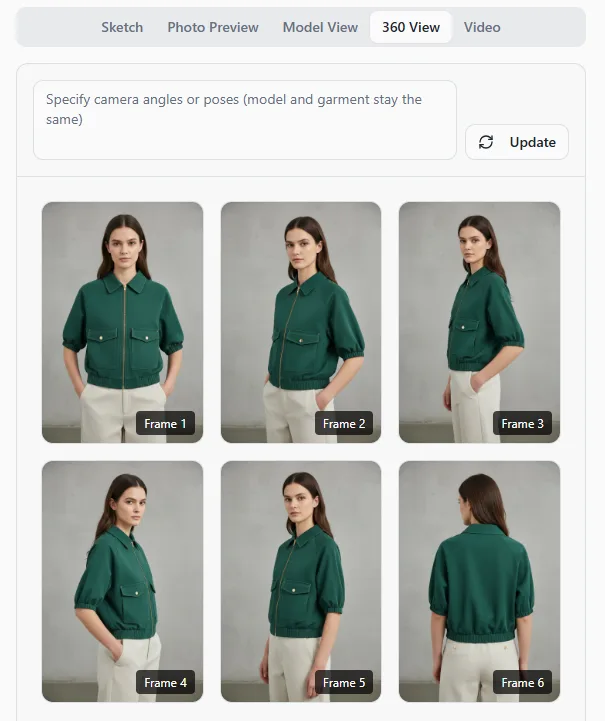 fashionINSTA image: A 360-degree view of a female model wearing an emerald green bomber jacket and white pants. Six frames display the garment's design from various angles against a neutral background.