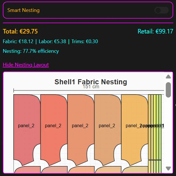 Pattern Nesting